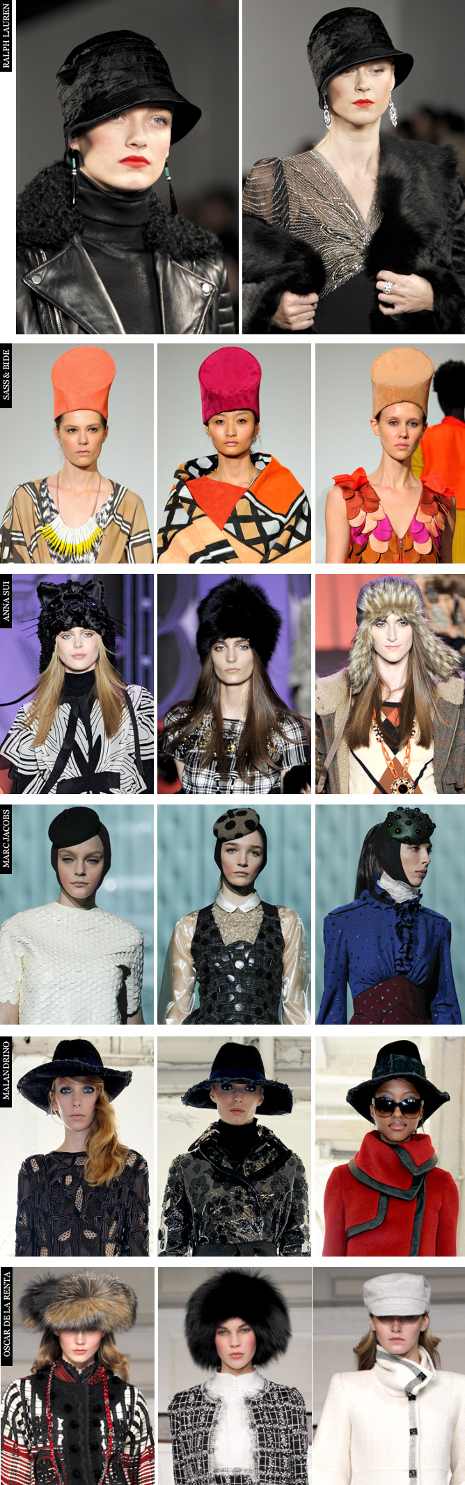Hat trends sales fall 2018